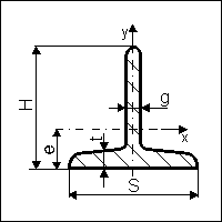 BTxt - TBarW.bmp